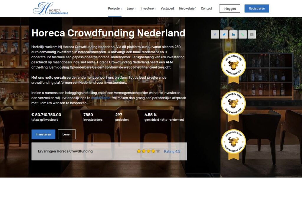 Horeca Crowdfunding Site